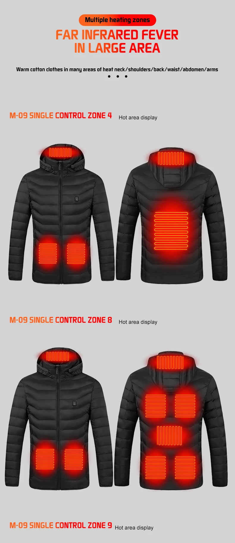 Heated Jacket