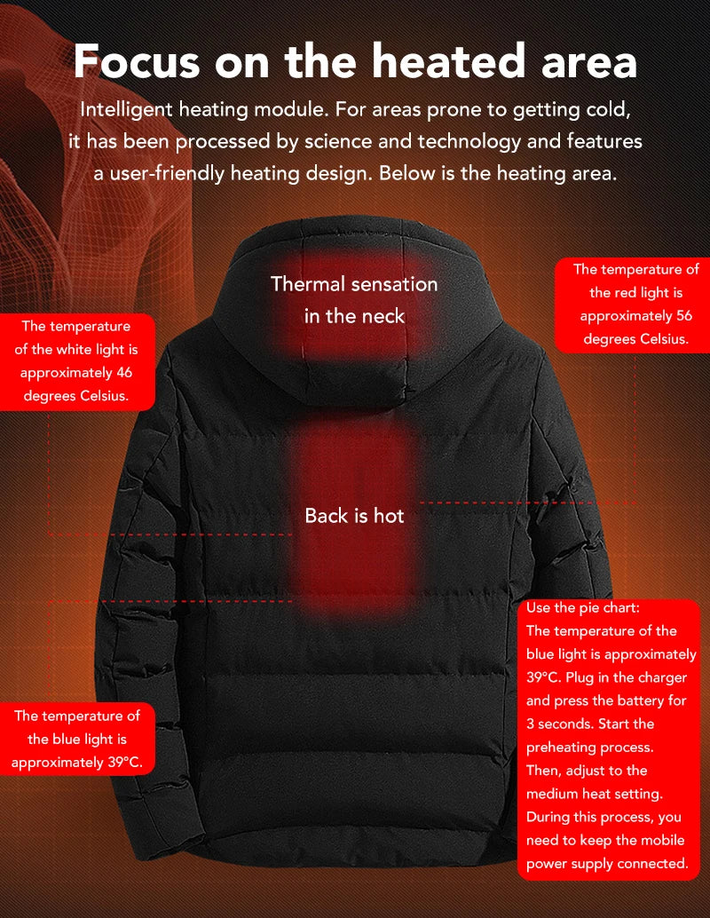 Men's 4 Areas Heated Jackets