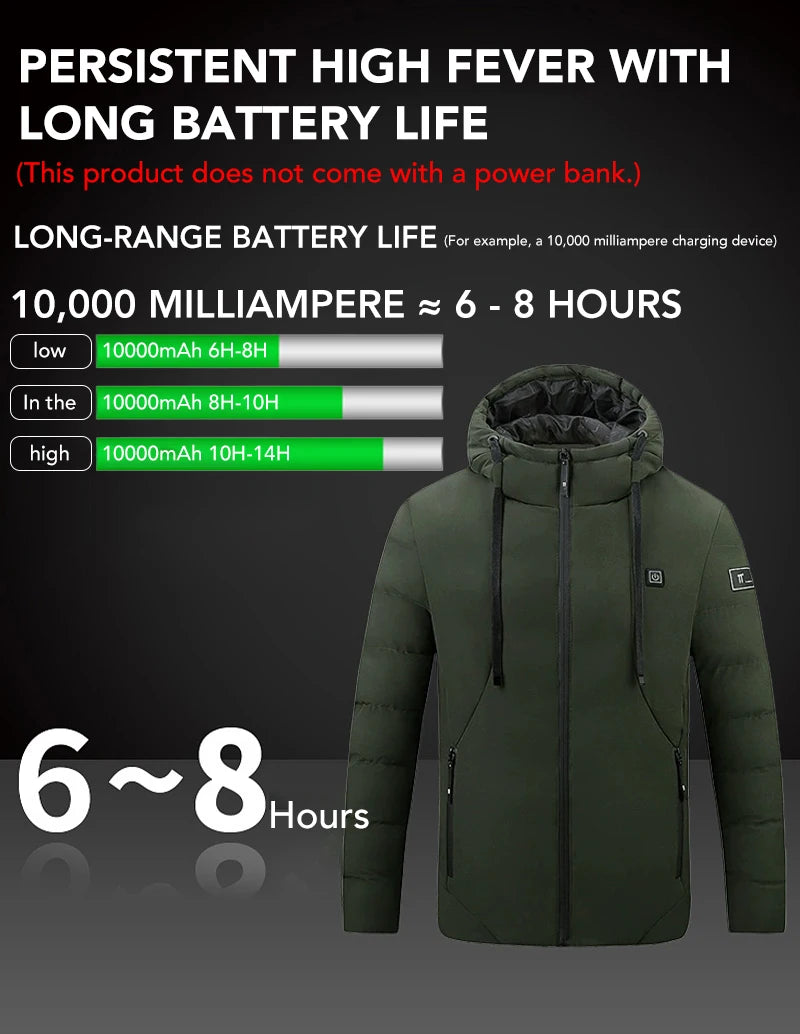 Men's 4 Areas Heated Jackets